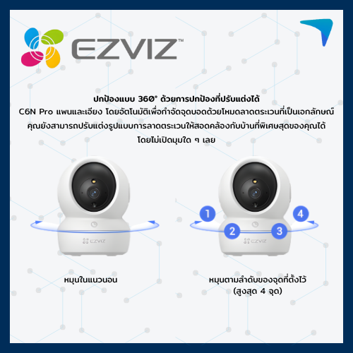 กล้องวงจรปิด EZVIZ รุ่น C6N 2MP Indoor