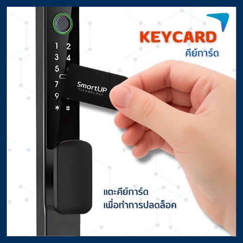 Digital Door Lock ECO รุ่น SLILDE II